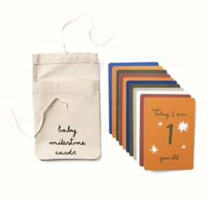 Ferm living - Mijlpaal kaarten